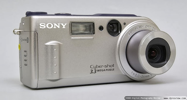 Images gallery of smallest digital camera 