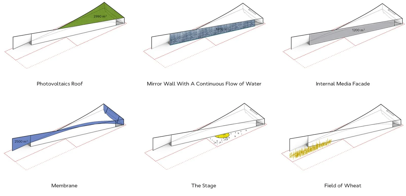 Russian Pavilion Expo 2015 by Architects of Invention