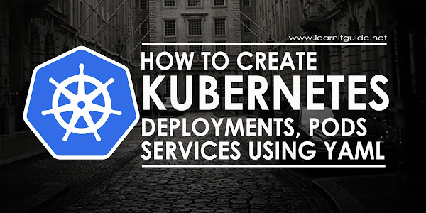 Create Kubernetes YAML for Deployment, Service & Pods