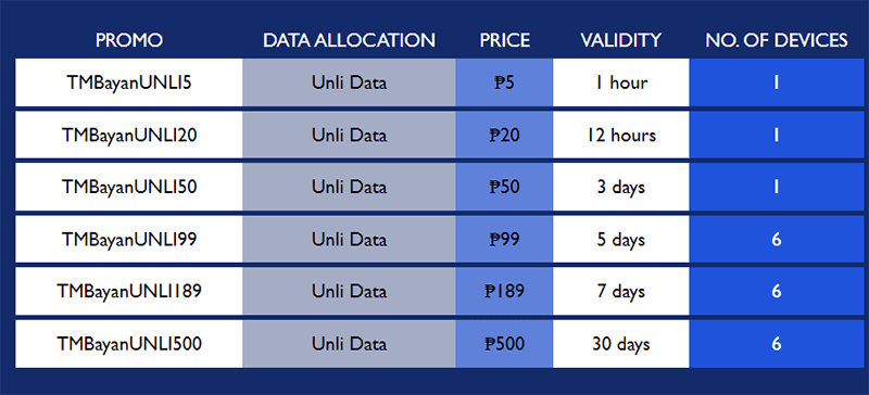 TMBayaUNLI packages!