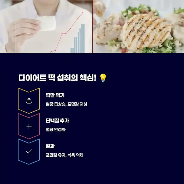 다이어트 떡 섭취의 핵심!