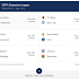 Jadwal Liga Champions 16 Besar