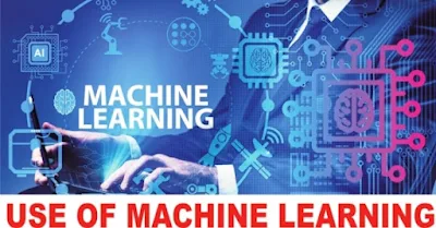 Use of Machine Learning in Hindi with Examples