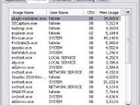 Nonaktifkan atau disable Task manager