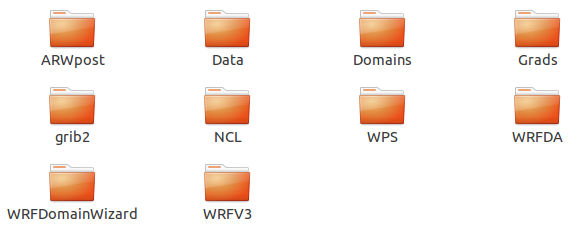 untuk keperluan operasional dan penelitian cuaca Download dan Cara Install WRF-ARW Lengkap dengan Gambar