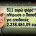 Ο Αφορολόγητος Παπαδήμος