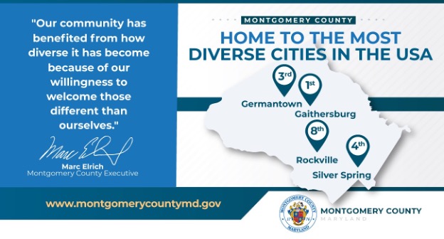 WalletHub Names Gaithersburg Most Diverse City in United States