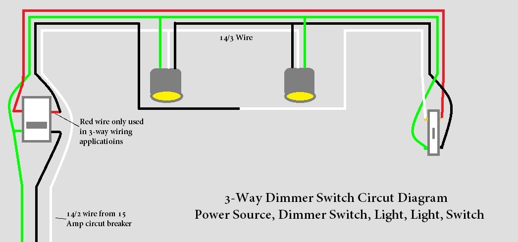 Diagram Double Dimmer Switch Wiring Diagram Full Version Hd Quality Wiring Diagram Diagramon Arsae It