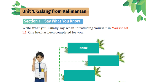 Chapter 1 Section 1 Halaman 15 Kelas 7, Kunci Jawaban B.Inggris + Terjemahan