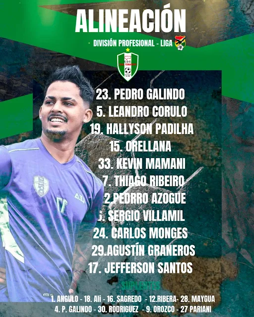 Alineaciones Real Santa Cruz vs Real Tomayapo