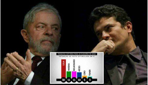 Moro é o principal cabo eleitoral de Lula