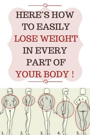 Here’s How To Easily Lose Weight In Every Part of Your Body!