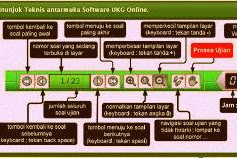 Dinas Pendidikan Kota Jayapura Siap Gelar UKG Online