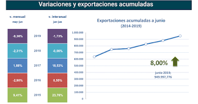 asesores económicos independientes 258-2 Francisco Javier Méndez Lirón