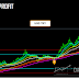 Turkish Lira in Dance of Demons part 2 