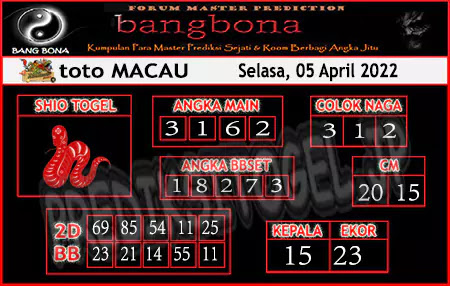 Prediksi Bangbona Toto Macau Selasa 05 April 2022