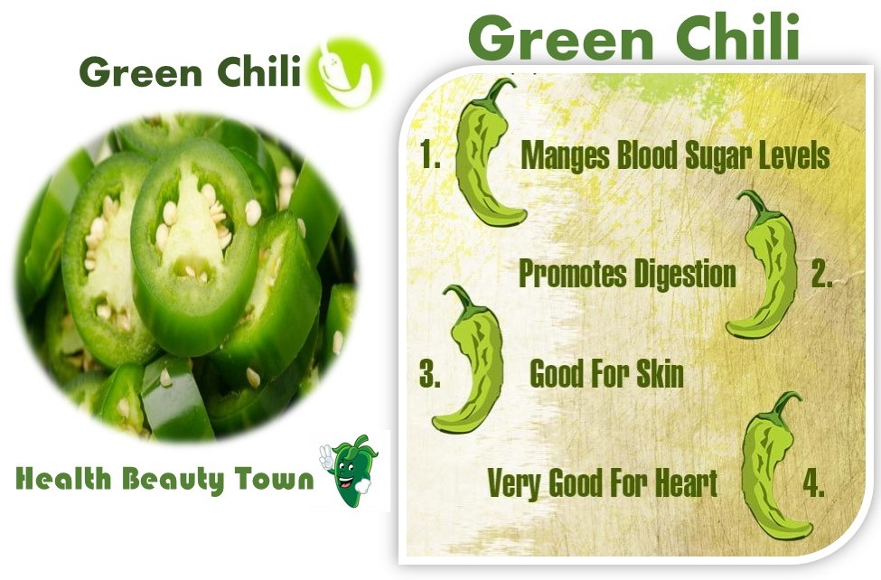 Green Chili