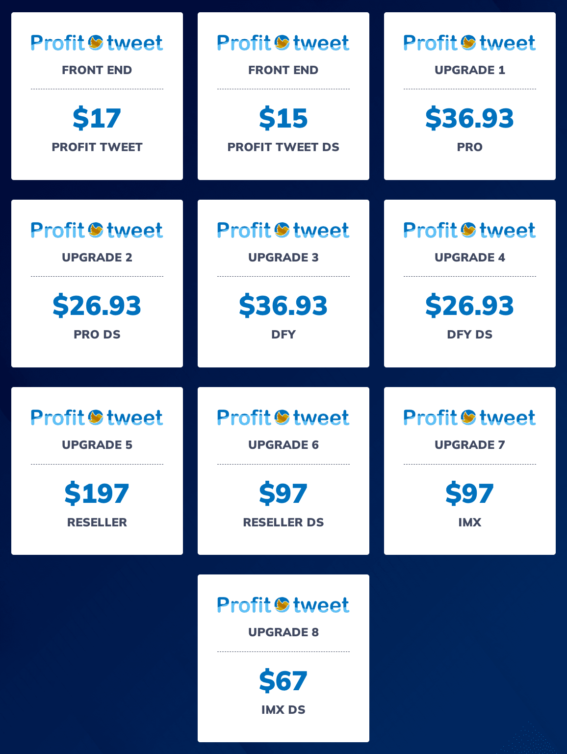 Profittweet pricing