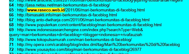 Cek Posisi Website di Google dengan Keyword Tertentu