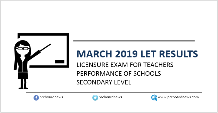 March 2019 LET result Secondary: top performing schools, performance of schools