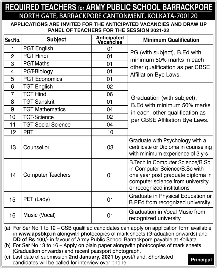 PG, BT Teachers Wanted - 40 Vacancies - Army School - Last Date To Apply 02.01.2021