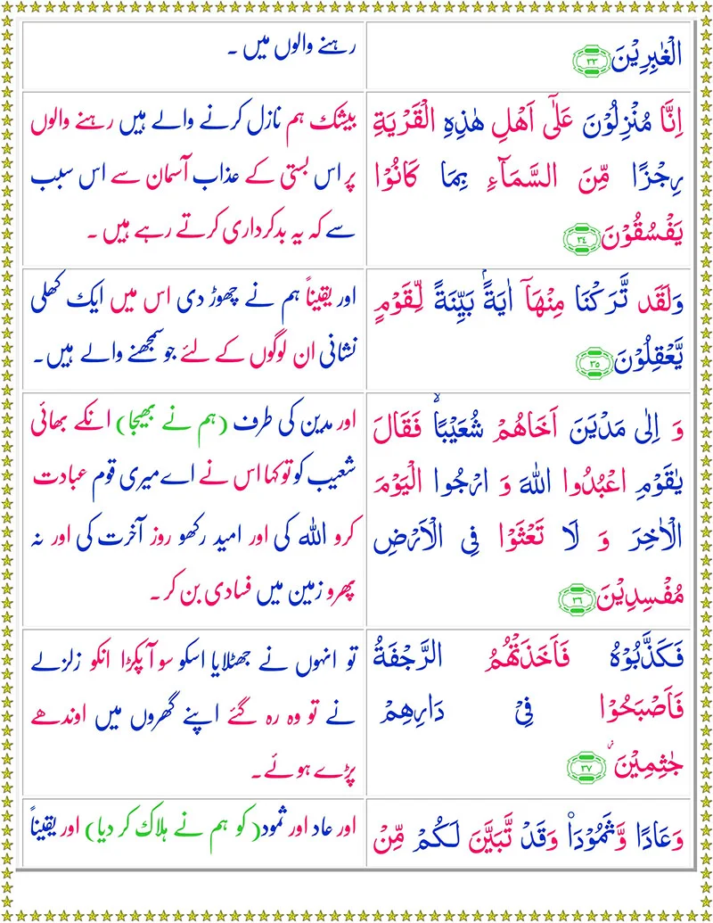 Surah Al-Ankabut  with Urdu Translation,Quran with Urdu Translation,Quran,