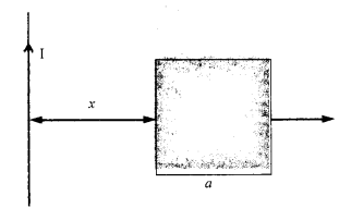 Solutions Class 12 Physics Chapter-6 (Electromagnetic Induction )