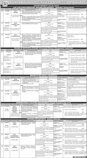 PPSC jobs 2022 online apply to Download the PPSC challan form Official website www.ppsc.gop.pk jobs 2022