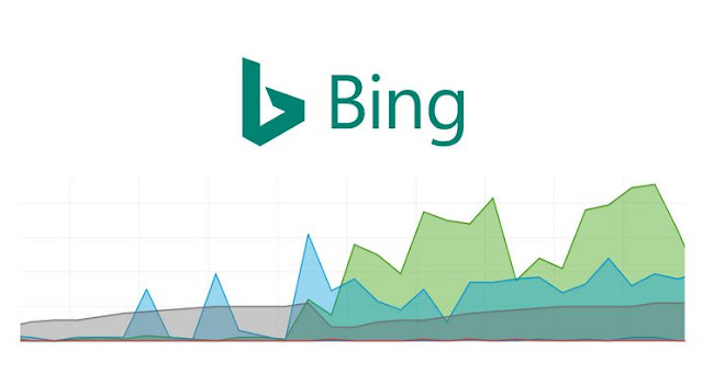 Mudahnya Submit Url di Bing Web Mastertool