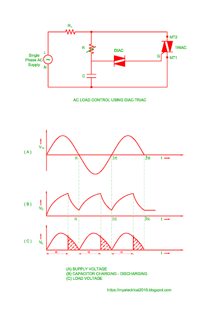 fan regulator circuit