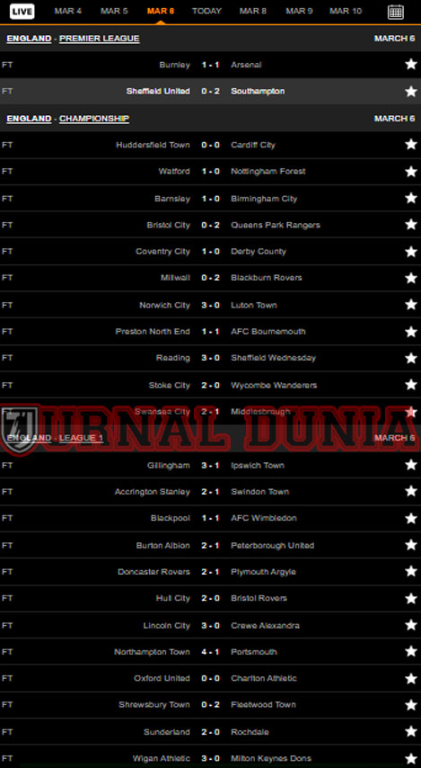 Hasil Pertandingan Sepakbola Tadi Malam