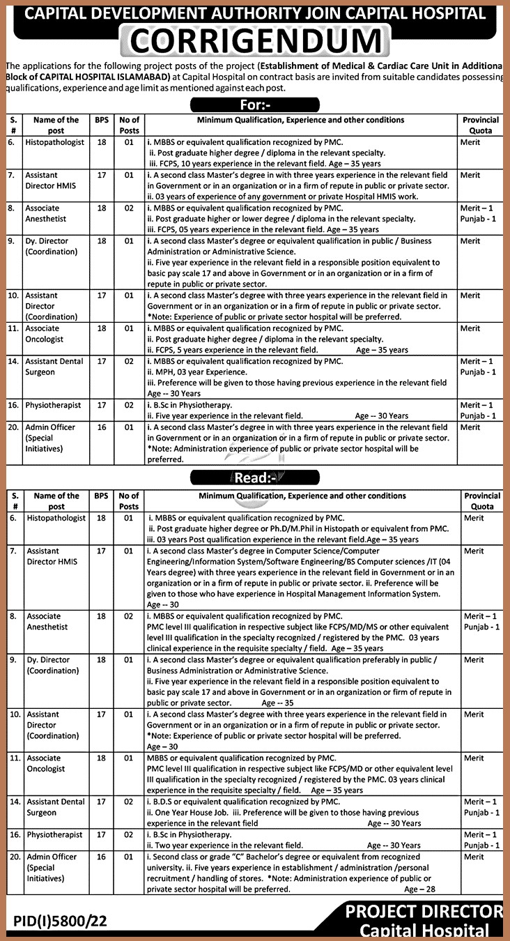 Capital Development Authority CDA Hospital Islamabad Jobs 2023