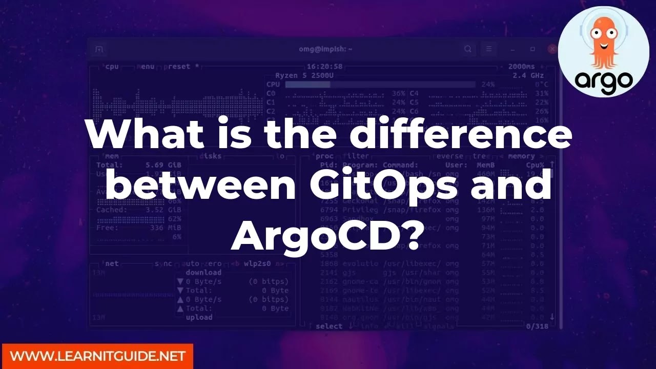 What is the difference between GitOps and ArgoCD