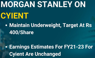 MORGAN STANLEY ON CYIENT - Rupeedesk Reports