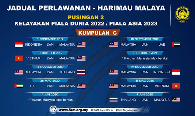 Jadual Perlawanan Kelayakan Piala Dunia 2022 Malaysia