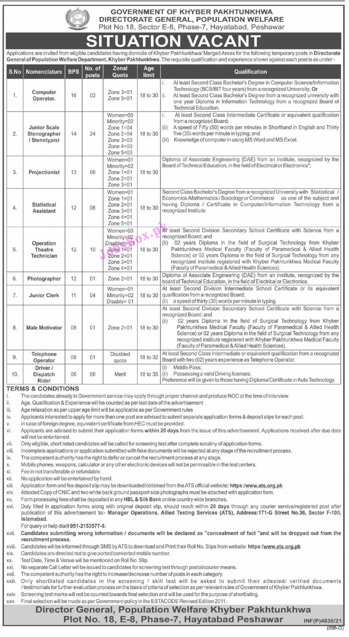 Population Welfare Department KPK Jobs 2021 – Application Form