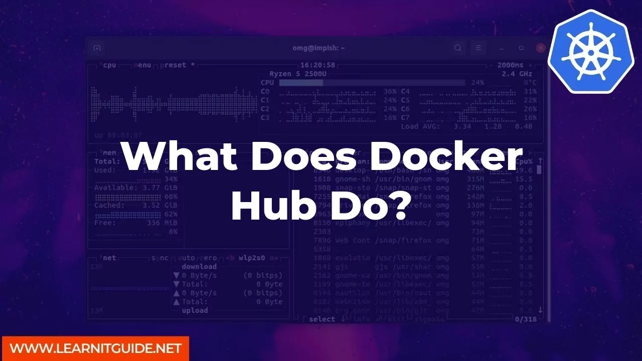 What Does Docker Hub Do