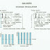 Wiring Diagram Sistem Kelistrikan