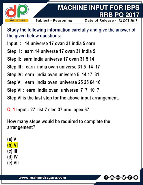 DP | Machine Input For IBPS RRB PO  | 23 - 10  - 17