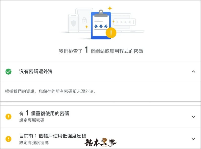 您的密碼已遭外洩 請採取行動以保護帳戶之密碼外洩處理方式