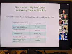 preliminary rate on storm water utility fee
