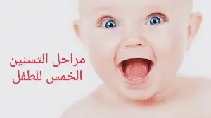 التسنين عند الاطفال,التسنين عند الاطفال ارتفاع درجة الحرارة,اعراض التسنين عند الاطفال,التسنين عند الاطفال وعلاجه,التسنين عند الرضع واعراضه,علاج التسنين عند الاطفال,علامات التسنين عند الاطفال,اعراض التسنين عند الاطفال الرضع,تخفيف الم التسنين عند الرضع,اعراض التسنين عند الاطفال والاسهال,التسنين,تسنين الاطفال,التسنين عند الرضع,تاخر التسنين عند الاطفال,علامات التسنين عند الاطفال الرضع,علامات التسنين,اعراض التسنين عند الرضع,علامات التسنين عند الرضع
