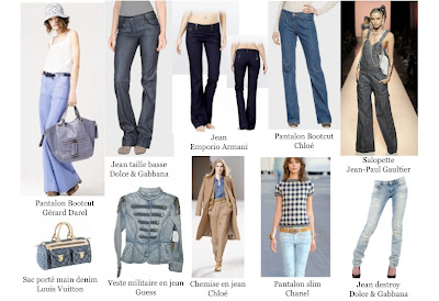 Patchwork luxe jeans folies !