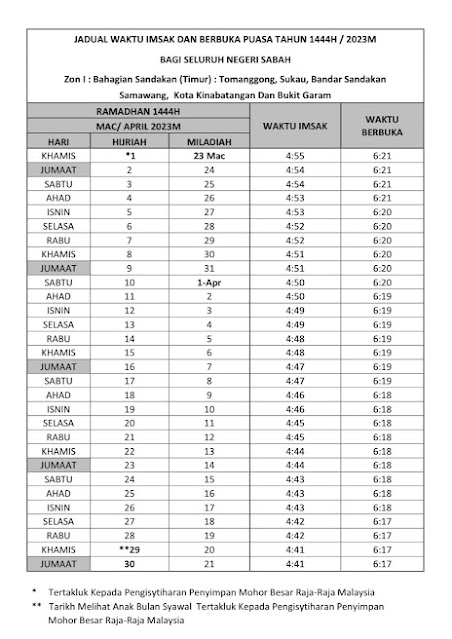 Waktu Imsak Dan Berbuka Puasa Negeri Sabah 1444H/2023M