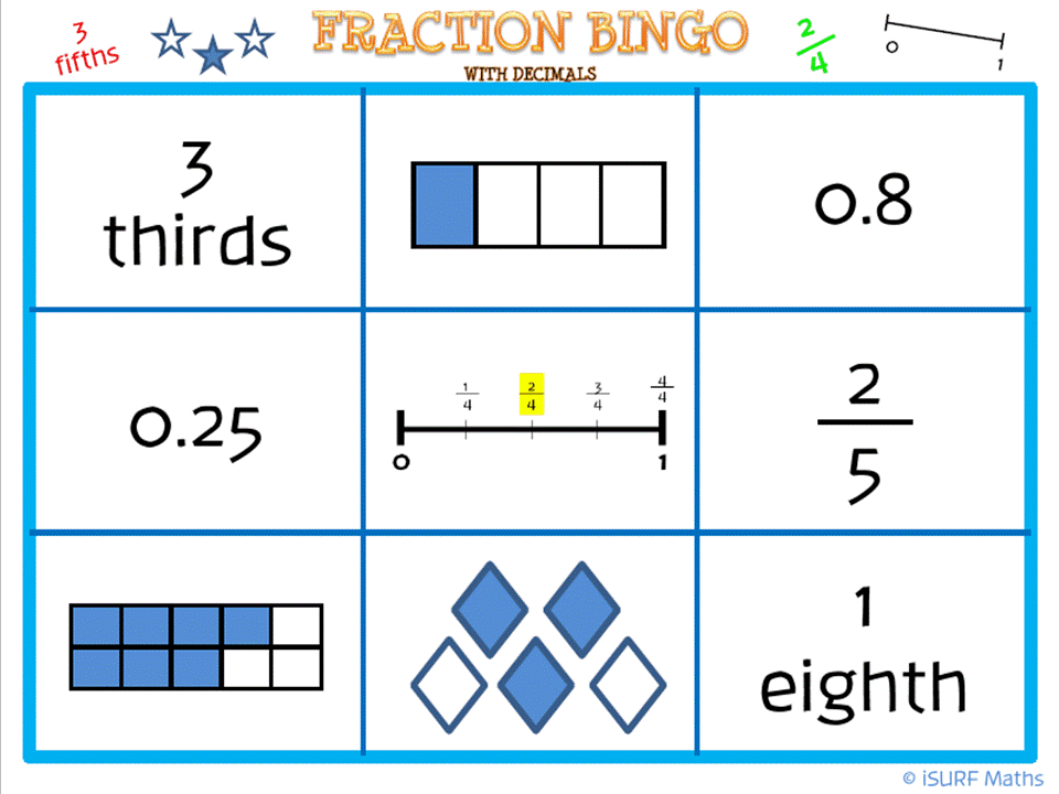 https://www.teacherspayteachers.com/Product/Fraction-Bingo-and-Fraction-Card-Bundle-1738556