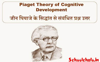 Piaget Theory of Cognitive Development previous year question for tet/ctet| पियाजे के संज्ञानात्मक सिद्धांत सेtet/ctet में पूछे गए प्रश्न
