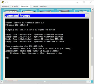 Routing Dinamis di Cisco Packet Tracer