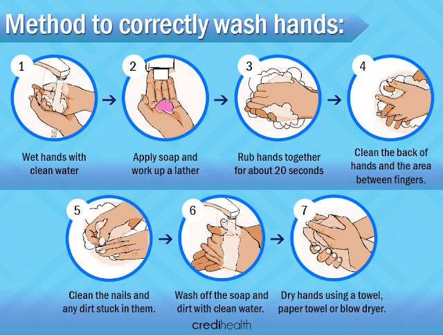 HAND WASH SIDE EFFECTS