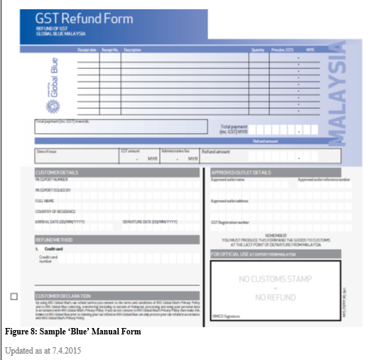 how to claim gst refund in malaysia