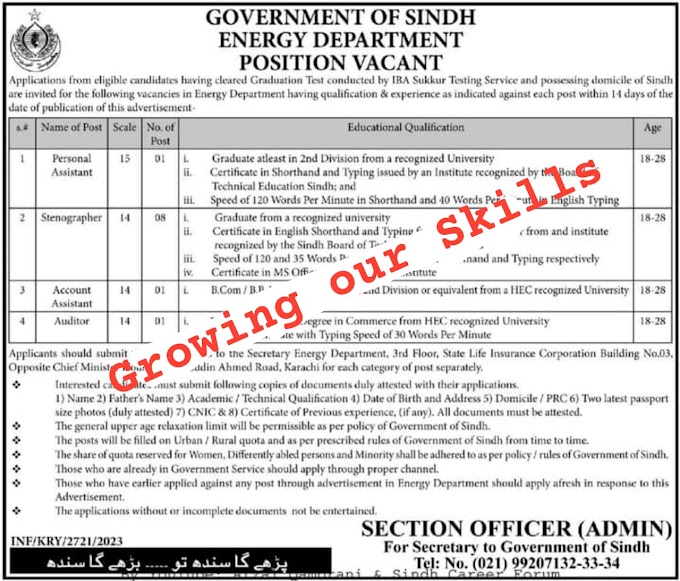 Latest Energy Department Sindh Government Jobs for IBA Sukkur Pass Candidates: Apply Now